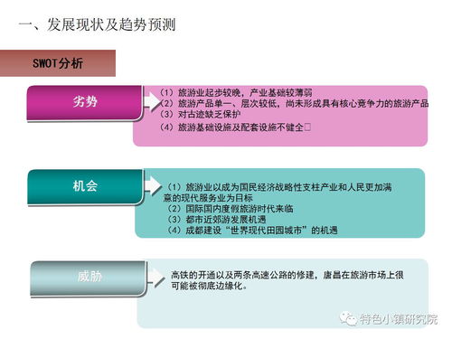 唐昌古鎮旅游小鎮發展策劃及概念規劃方案