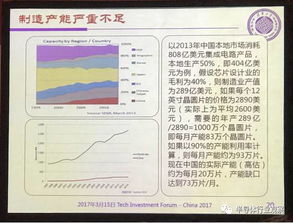中國集成電路設(shè)計業(yè) 高歌猛進下的冷思考